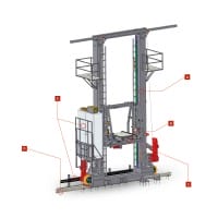 Stacker Cranes