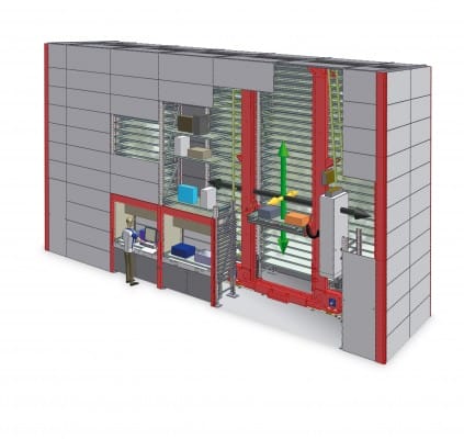 Automated Warehouses Systems